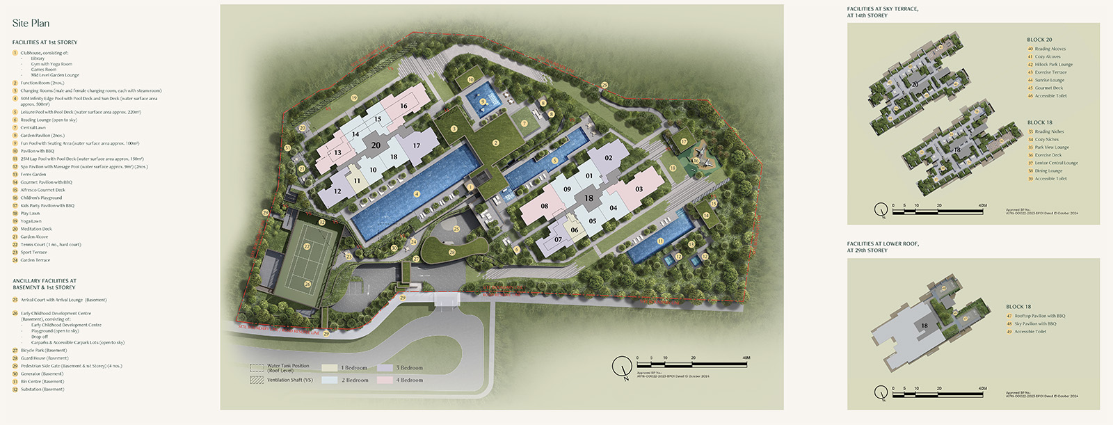 Lentor-Central-Residences-Siteplan