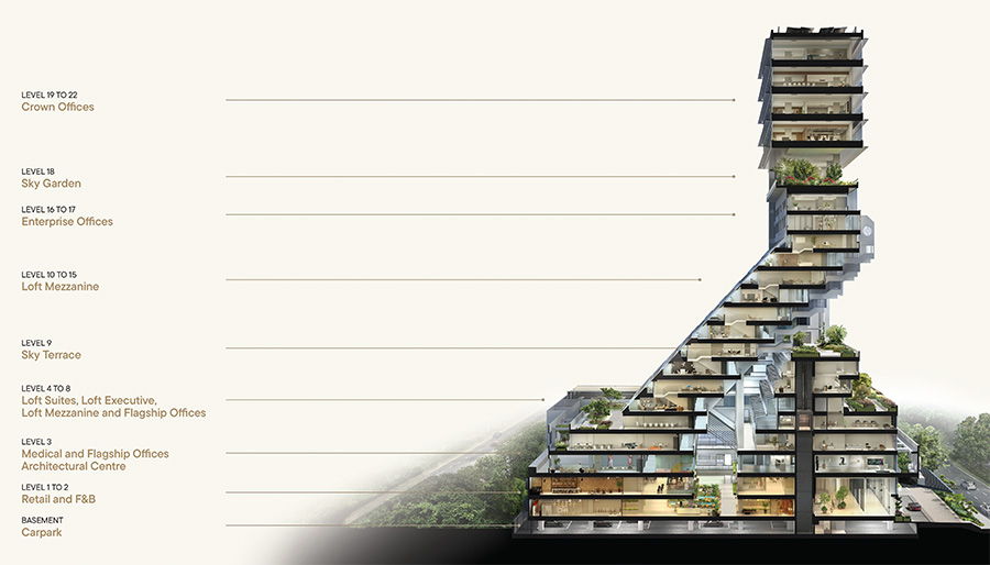 The-Golden-Mile-Cross-Section-Siteplan